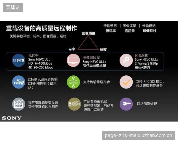 2026年,远程制作将驱动音频处理核心逻辑变革:DSP芯片的实时纠偏能力正从转播车本地部署,转向云端集中处理 2026年,远程制作将驱动音频处理核心逻辑变革:DSP芯片的实时纠偏能力正从转播车本地部署,转向云端集中处理